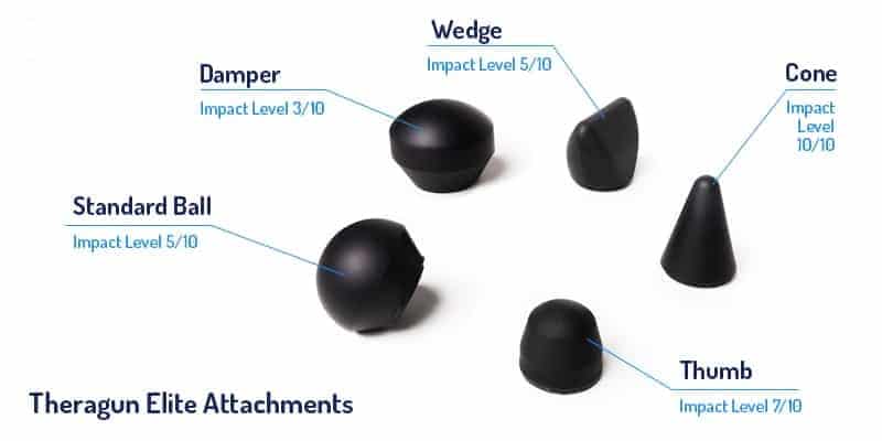 Theragun Elite Recensione: la più versatile tra le pistole massaggianti Theragun