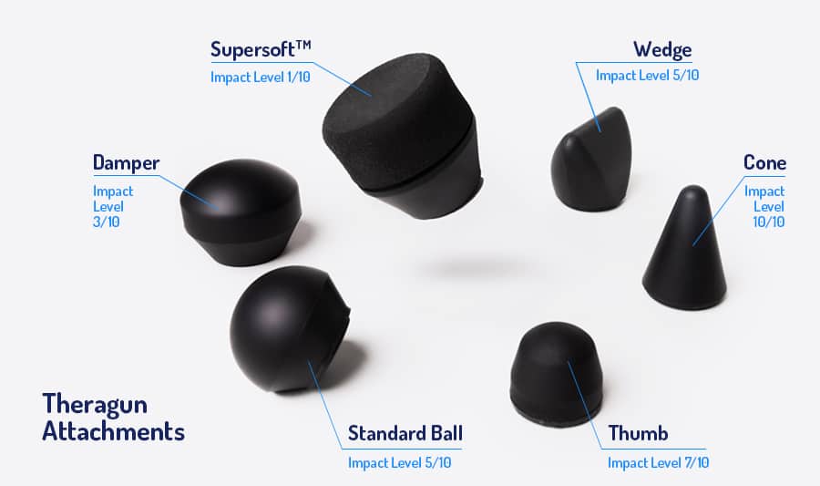 theragun pro testine massaggianti